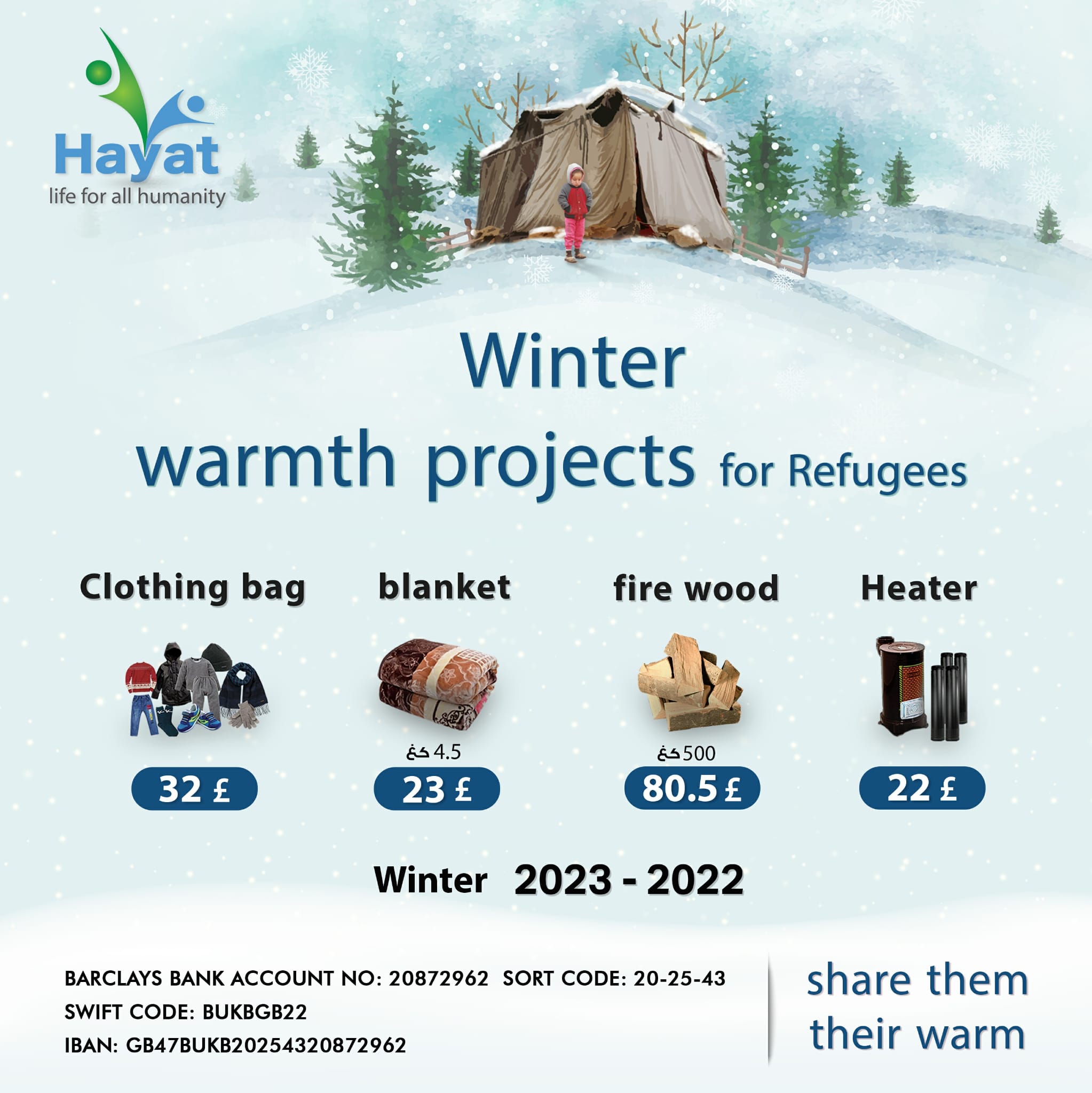 Winters threaten the lives of Syrian refugees, urgent responses are needed ❄️⛄️🪵🔥🧥🧦🧤🧣